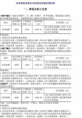 生孩报销最新政策（生孩子报销2021）