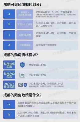 成都限购最新消息（成都限购新政策出台）