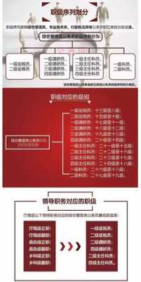 职级并行最新消息（职级并行最新细则出台2021）