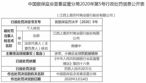 宜春银行最新存款利息（宜春哪个银行存款利率高）