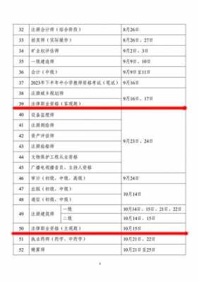 法考最新消息（2023法考最新消息）