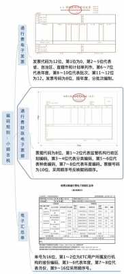 票据的最新行情（票据最新政策）