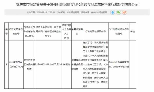 食品过期最新处罚标准（商店食品过期最新处罚标准）