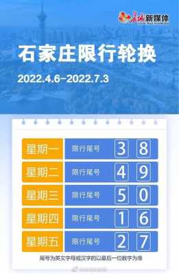 保定限号2017最新通知（保定限号2017最新通知图片）