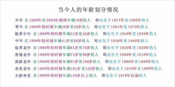 年龄认定的最新规定（年龄划分标准新规定2020是真的吗）