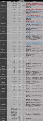 最新赫赛汀医保（2020新医保目录赫赛汀价格）