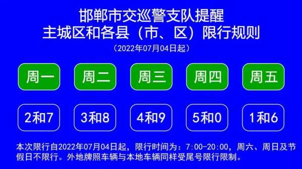 邯郸在线限号最新（邯郸限号2020最新限号）