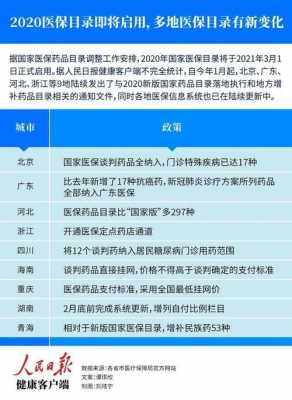 2017辽宁最新医保（2020年辽宁医保目录）