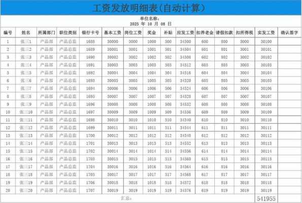 最新工资计提比例（工资计提发放标准）