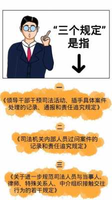 按照最新规定执行（严格按照规定执行）