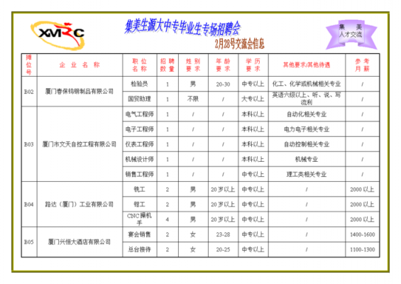 最新矿山化验员招（最新矿山化验员招聘网）