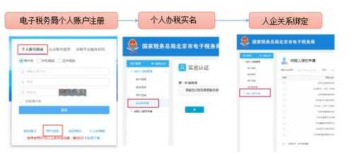 最新国税实名认证流程（国税实名认证是干什么用的）