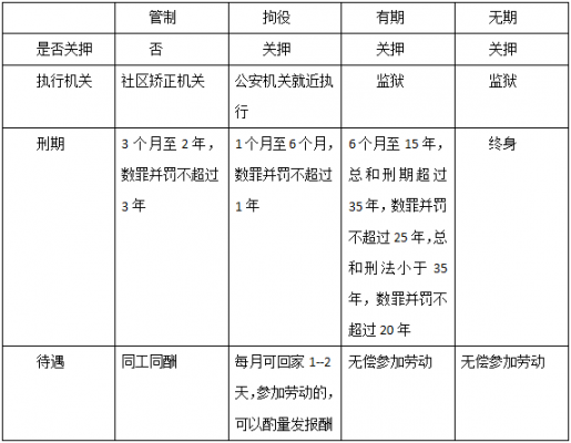 刑法最新死刑（刑法死刑有多少条款）