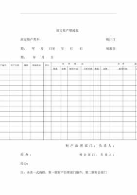 公司最新固定资产标准（公司最新固定资产标准表）