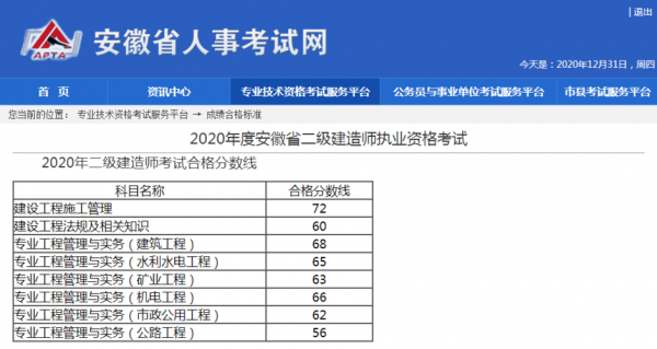 安徽最新鉴定标准（安徽省鉴定考试中心）