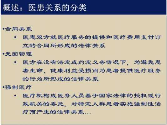 医患关系最新法律（医患关系最新法律法规解读）