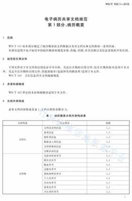 电子数据最新规定（电子数据规定16条条文）