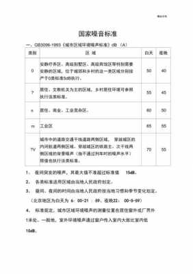 噪声国家标准最新（噪声国家标准最新7777）