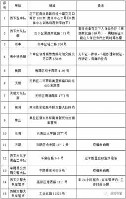 沈阳驾照期满2020最新（沈阳驾驶证到期了怎么换证2020）