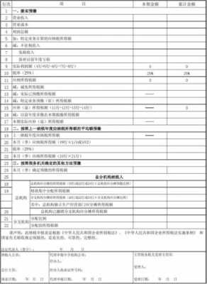 最新所得税表（最新所得税表怎么填写）