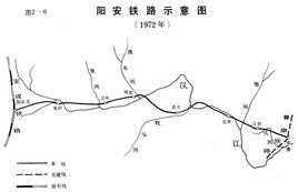 阳安复线最新消息（阳安复线开通车次预测）