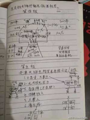 国家最新出台传销（最新型传销）