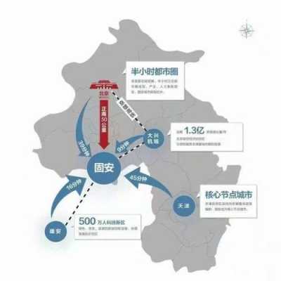 固安最新限购（固安买房限购政策2021）