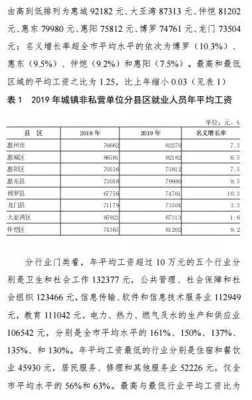 惠州最新底薪（2021年惠州底薪多少）