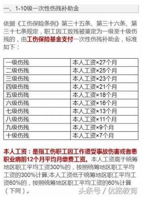 上海最新九级工伤（2019年上海市工伤九级如何赔偿）