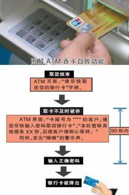 atm吞卡最新规定（atm吞卡处理的规定）