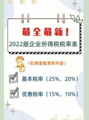 最新企业所得税税率（最新企业所得税税率2023）