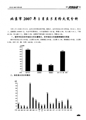 最新火灾损失统计方法（火灾数量统计）