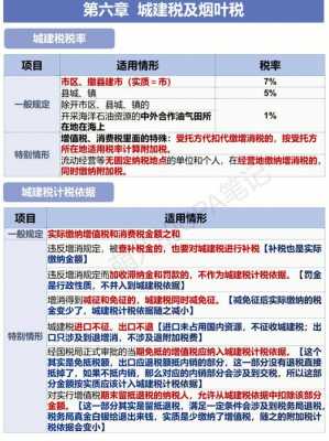 城建税税率最新（城建税税率最新政策）