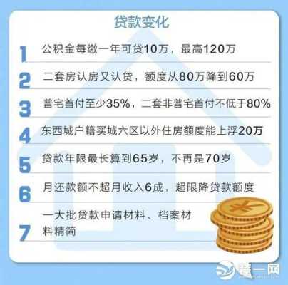 北京最新的贷款政策（北京贷款新政策出台）