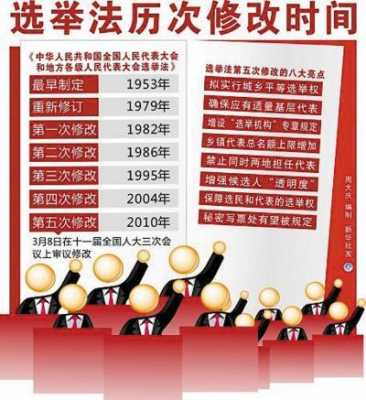 广东农村选举法最新2017年（广东省农村选举新规）