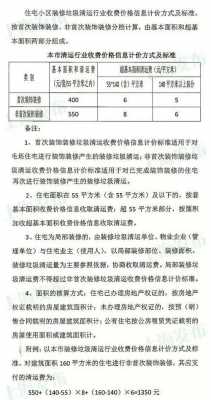 最新环卫收费标准（最新环卫收费标准文件）