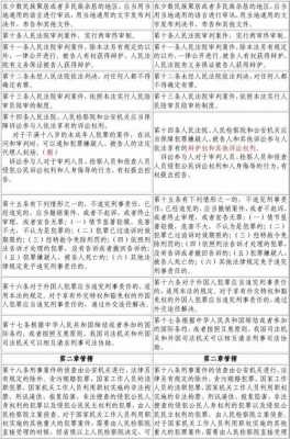 2018最新刑法280条（刑法280条之一入罪标准）