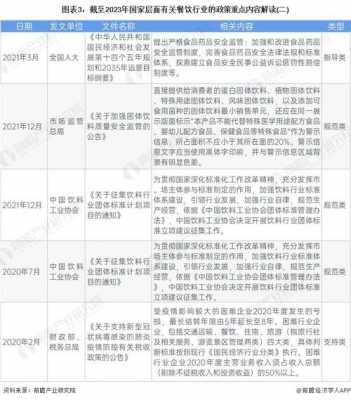 最新国家政策2017（最新国家政策2023有哪些）