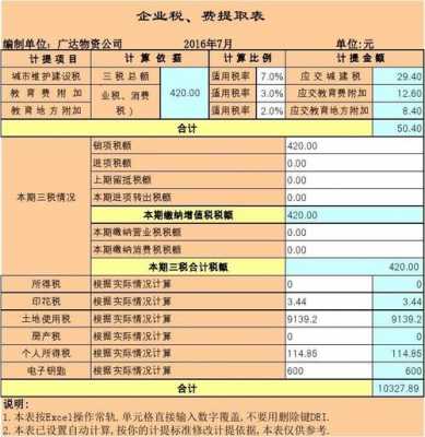 福州最新税费表（福州税收计算器）