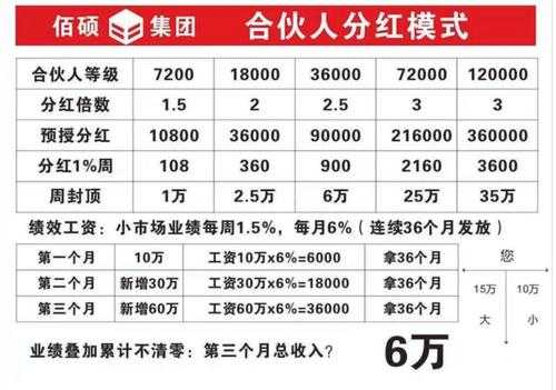 辽宁百硕最新情况（辽宁佰硕最新消息）