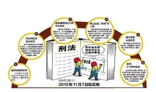 减刑假释最新规定上海（减刑假释最新规定细则201961）