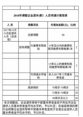 陕西退休教师去世最新规定（陕西退休教师工资一个月多少钱?）