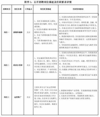 华新财最新（北京华新财信科技有限公司）