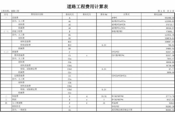 陕西最新的公路定额（陕西省公路工程预算人工单价）