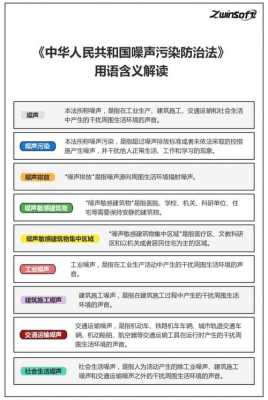 最新的噪声法（最新噪声法解读）