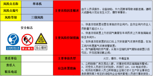 查冻扣规定最新（查冻扣的操作风险）