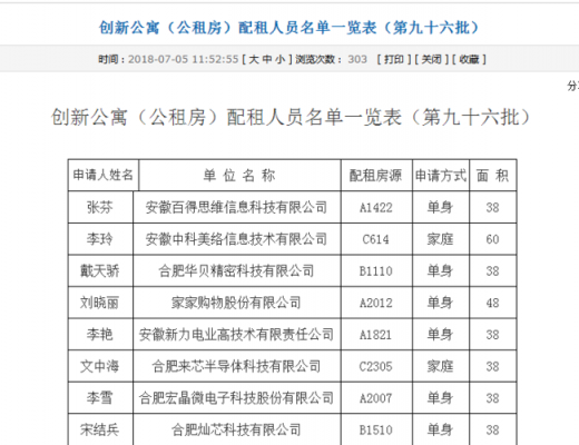 徐水公租房最新信息（徐水公租房最新信息查询）