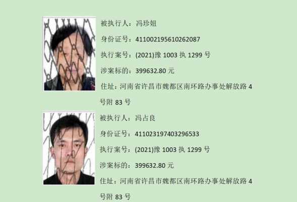 许昌最新失信人单（许昌失信名单）