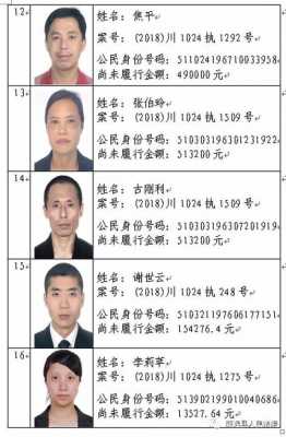 内江最新贩毒（内江最新贩毒人员名单）