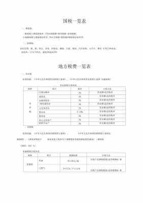 国地税税种最新（国税地税征收标准）